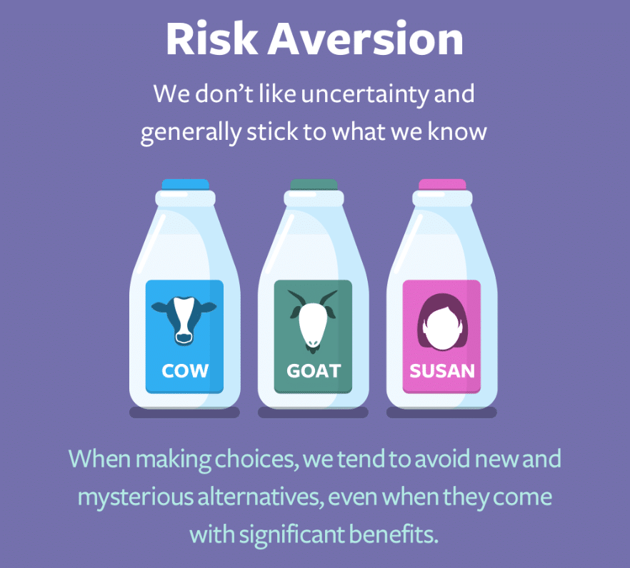 Risk Aversion why we don't like uncertainty and generally stick to what we know